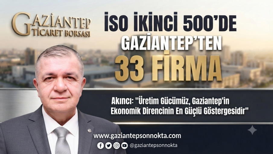 Akıncı: "Üretim Gücümüz, Gaziantep'in Ekonomik Direncinin En Güçlü Göstergesidir"
