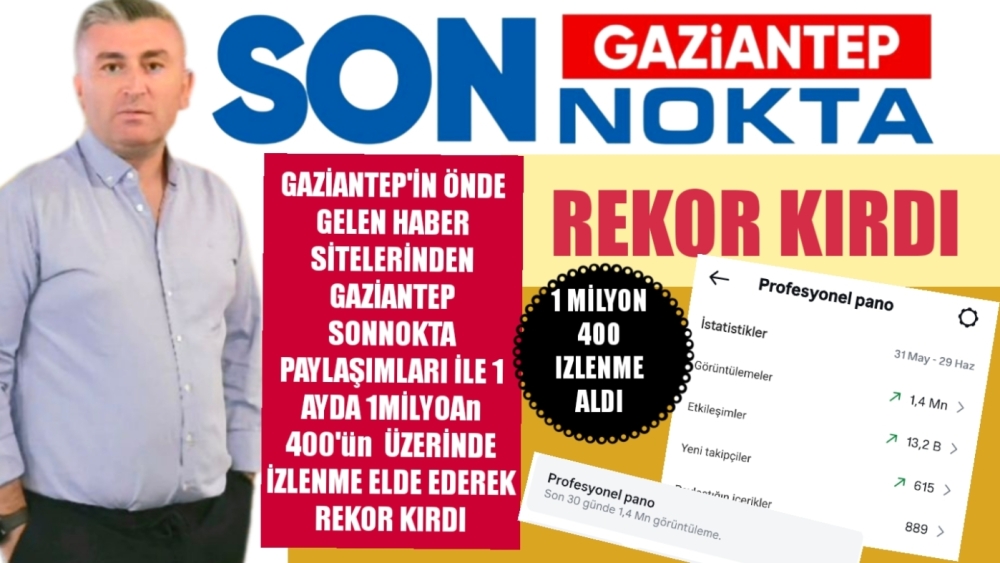 Gaziantep Sonnokta Zirvede: 1 Ayda 1.4 Milyon İzlenme ile Rekor Kırdı!