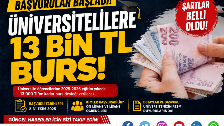 Üniversitelilere burs desteği! Başvurular başladı...