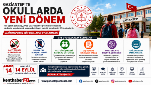 Gaziantep’te Okullarda Yeni Dönem